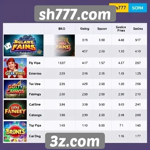 Comparação de jogos populares no sh777.com
